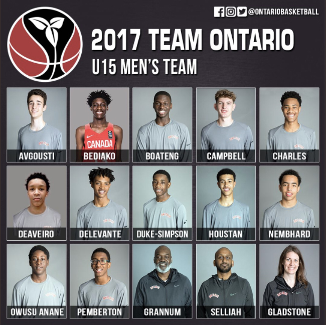 2017 Team Ontario U15 Boys grid