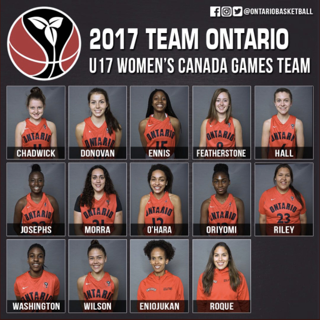 2017 Team Ontario U17 Girls grid