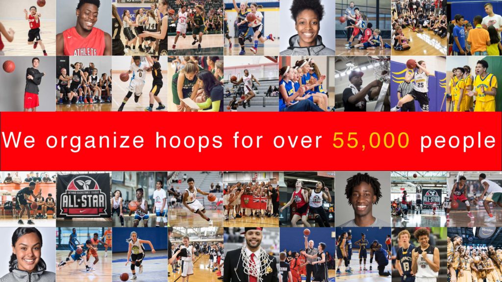 What We Do • Ontario Basketball Association