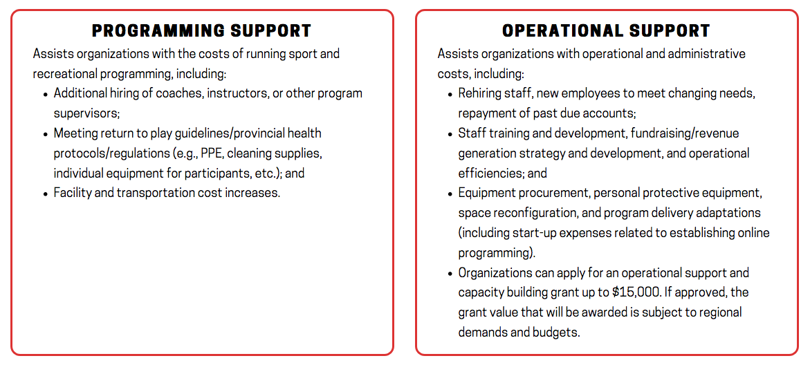 Jumpstart Sport Relief Fund available to sport and recreation